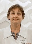 Федорова Вера Ивановна