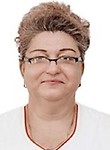 Ногачевская Ирина Анатольевна