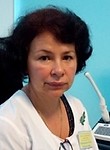 Князькова Елена Геннадьевна