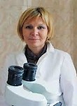 Симонова Татьяна Викторовна