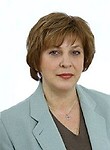 Авдонина Татьяна Ивановна
