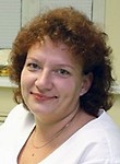 Прохожева Ирина Владимировна