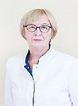 Нетудыхатко Татьяна Васильевна
