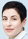 Церябина Марина Анатольевна