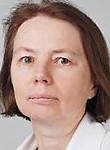Воробьева Ольга Владимировна
