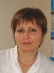 Перепелкина Елена Гордеевна