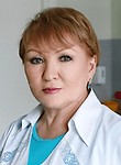 Будницкая Надежда Ахметовна
