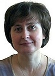 Гормаш Александра Антиповна