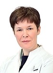Куценко Ирина Николаевна