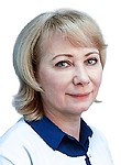 Сенча Ирина Алексеевна