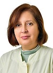 Зорькина Татьяна Викторовна