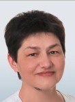 Клюжева Елена Николаевна