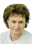 Князева Ирина Владимировна