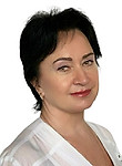 Гасанова Ольга Анатольевна