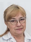 Нероева Лариса Ивановна