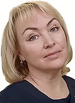 Перминова Инна Витальевна