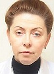 Милютина Людмила Александровна