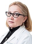 Мураховская Елена Всеволодовна