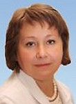 Воробьева Ольга Валерьевна