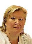 Швец Светлана Ивановна