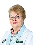 Минеева Ирина Васильевна