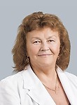 Коган Надежда Никифоровна