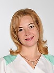 Волковинская Наталья Николаевна