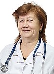 Макаренко Людмила Витальевна