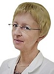 Семко Анна Александровна