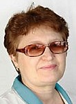 Квач Надежда Петровна