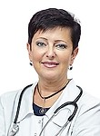 Арон Ирина Феликсовна