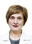 Чернявская Татьяна Петровна