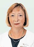 Дейнека Лариса Анатольевна