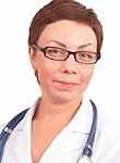 Никитенок Анна Александровна