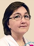 Шерстюк Вера Анатольевна
