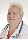 Барышникова Ольга Сергеевна