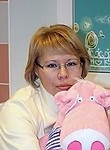 Салдина Елена Сергеевна