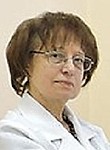 Самускевич Ирина Геннадьевна