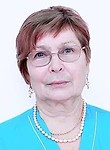 Ярова Надежда Павловна