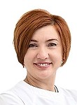 Красильникова Светлана Викторовна