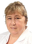 Бритвина Ирина Николаевна