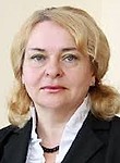 Паскарь Надежда Андреевна