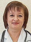 Курныкина Ирина Геннадьевна
