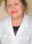 Шпынова Галина Юрьевна