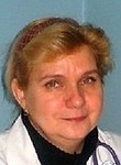 Носкова Ольга Михайловна
