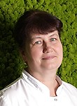 Филиппова Любовь Анатольевна