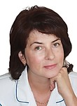 Малашкина Ирина Борисовна