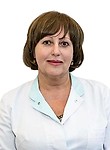 Аленушкина Татьяна Владимировна