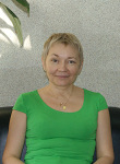 Брайцева Наталья Ивановна