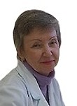 Шалонская Людмила Витальевна